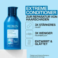 Redken Extreme Set