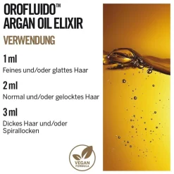 Revlon Orofluido Elixir 30 ml