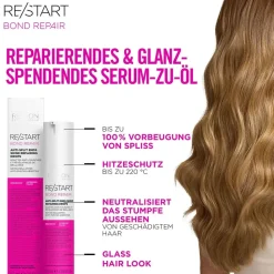 Revlon Re/Start Bond Repair Sealing Drops 50 ml