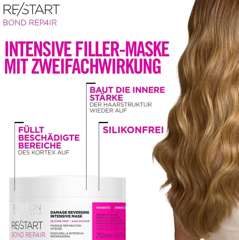 Revlon Re/Start Intense Recovery Mask 250 ml