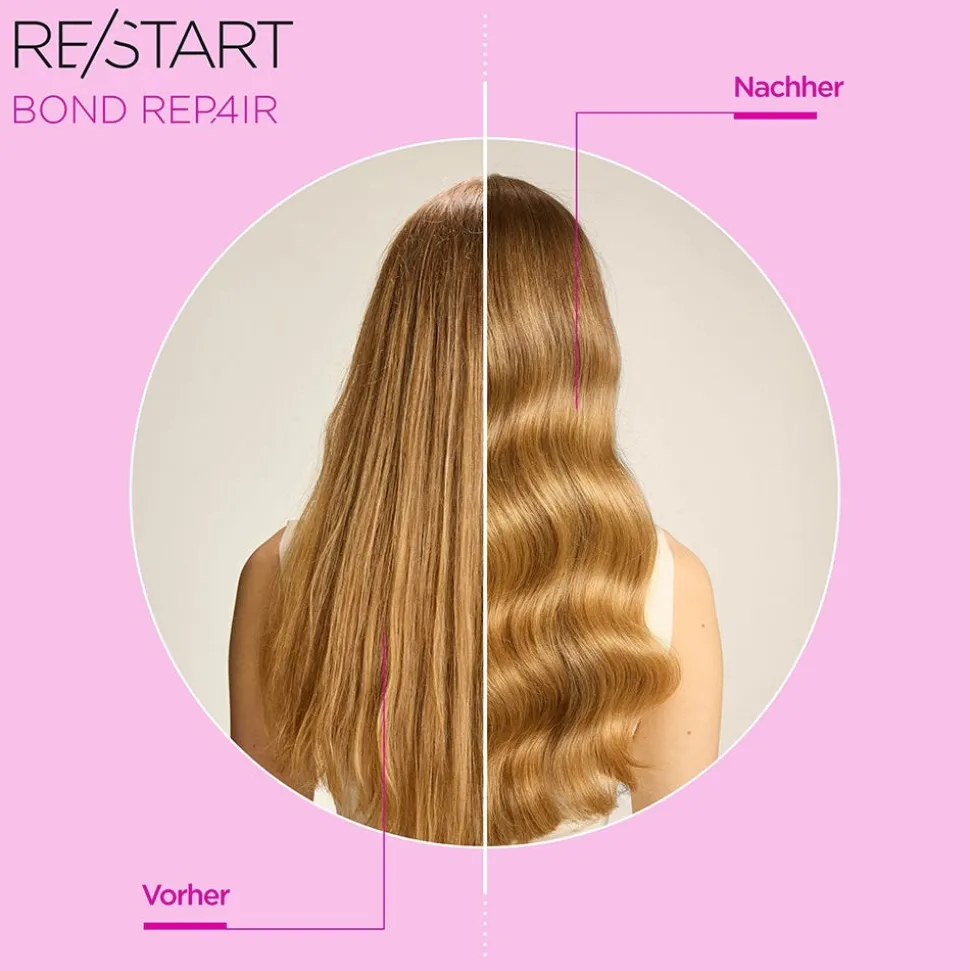 Revlon Re/Start Intense Recovery Mask 250 ml