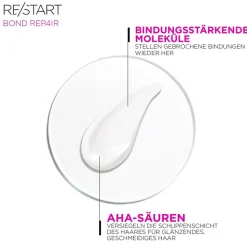 Revlon Re/Start Restorative Melting Conditioner 750 ml