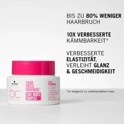 Schwarzkopf BC Bonacure Color Freeze Treatment 200 ml