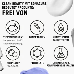 Schwarzkopf BC Bonacure Frizz Away Treatment 200 ml