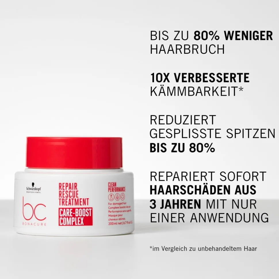 Schwarzkopf BC Bonacure Repair Rescue Treatment 200 ml
