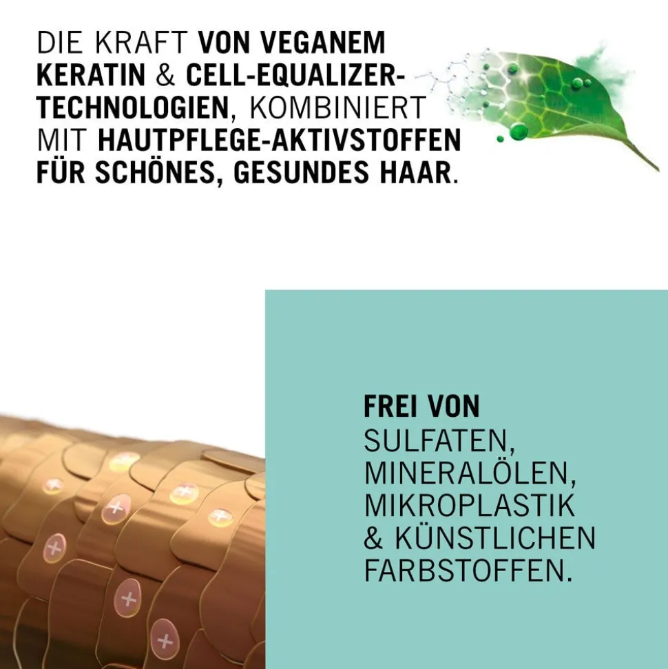 Schwarzkopf BC Bonacure Repair Rescue Treatment 200 ml