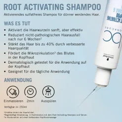 Schwarzkopf BC Bonacure Root Activating Shampoo 250 ml