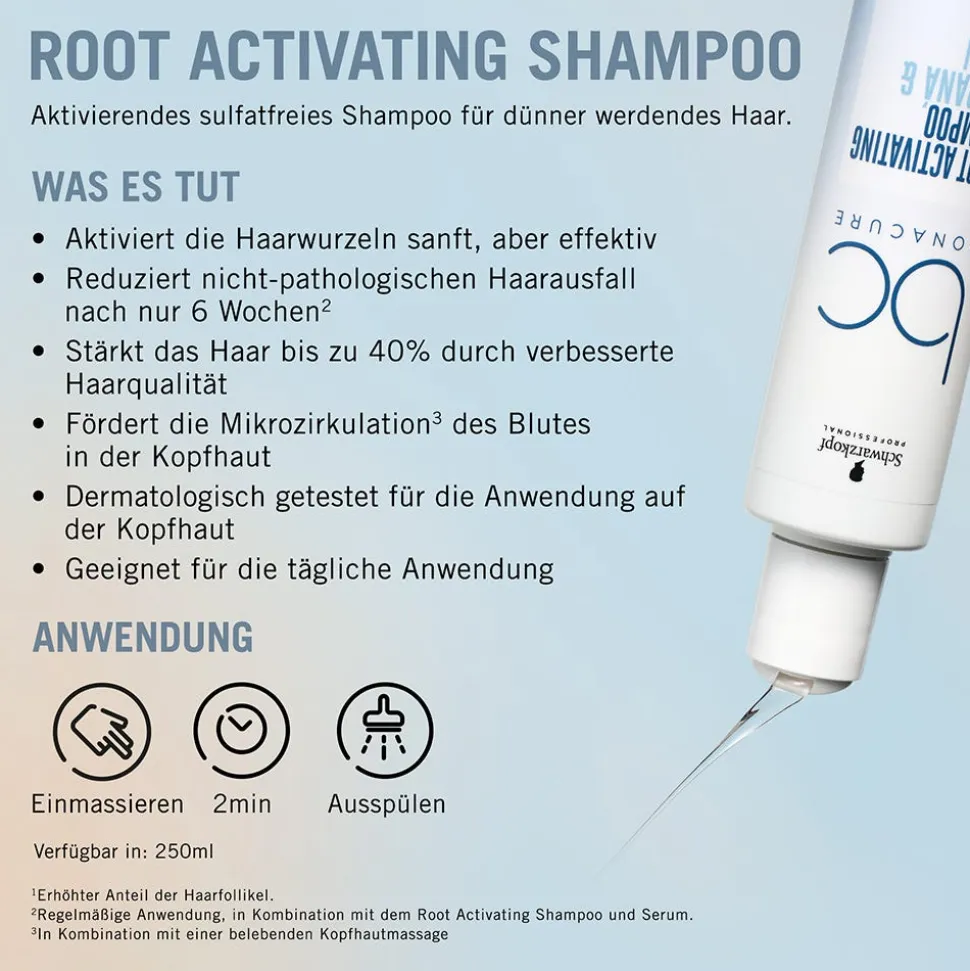 Schwarzkopf BC Bonacure Root Activating Shampoo 250 ml