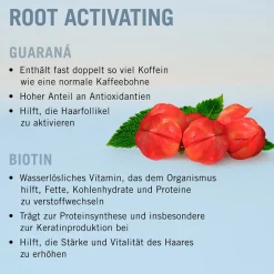 Schwarzkopf BC Bonacure Root Activating Shampoo 250 ml