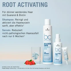 Schwarzkopf BC Bonacure Root Activating Shampoo 250 ml