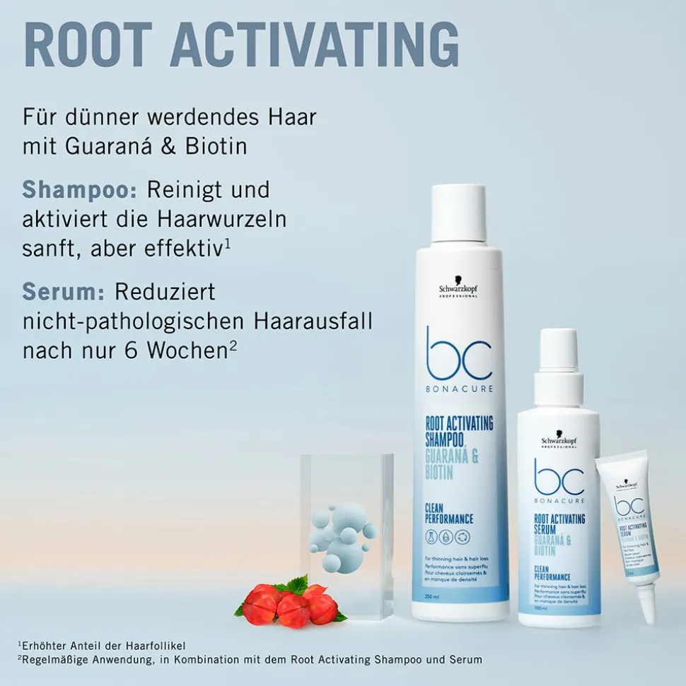 Schwarzkopf BC Bonacure Root Activating Shampoo 250 ml