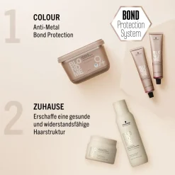 Schwarzkopf Blondme Essentials Nourishing Mask 200 ml