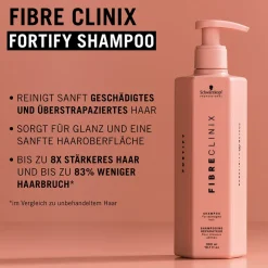 Schwarzkopf Fibre Clinix Fortify Shampoo 300 ml