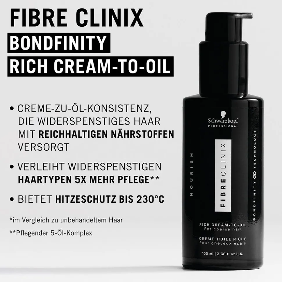 Schwarzkopf Fibre Clinix Bondfinity Rich Cream-to-Oil 100 ml