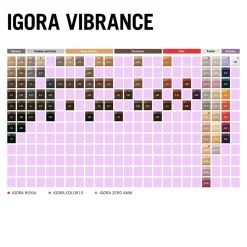 Schwarzkopf Igora Vibrance 8-00 Hellblond Natur Extra 60 ml