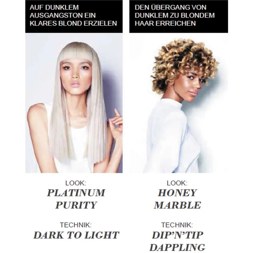 Schwarzkopf Professional Blondme Premium Entwickler 6%/20 Vol 1000 ml