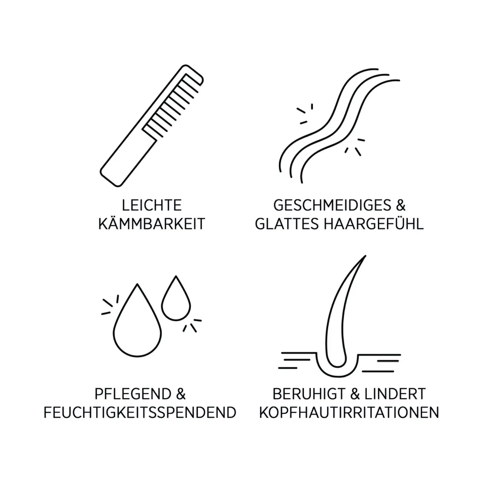 System Professional B3 Balance Kopfhautpflege Haarmaske 200 ml