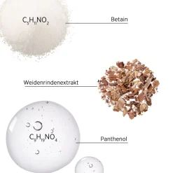 System Professional B3 Balance Kopfhautpflege Haarmaske 200 ml