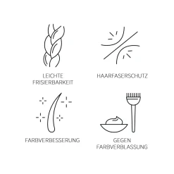 System Professional C1 Color Save Farbschutz Shampoo 50 ml