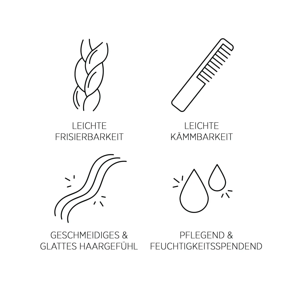 System Professional H5 Hydrate Feuchtigkeitsspray Conditioner 125 ml