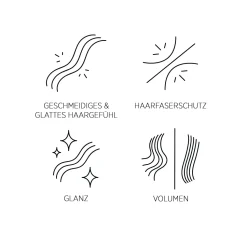 System Professional L1 LuxeOil Haarpflege Shampoo 50 ml