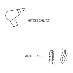 System Professional LB5 LuxeBlond UV-&Hitzeschutz Leave-in Spray 180 ml