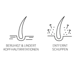 System Professional P5 Purify Anti-Schuppen Haarkur 125 ml