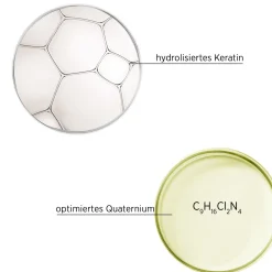 System Professional R2 Repair Repaircreme Conditioner 200 ml