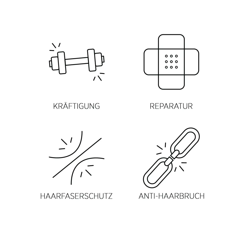 System Professional R5 Repair Schaumfestiger 150 ml