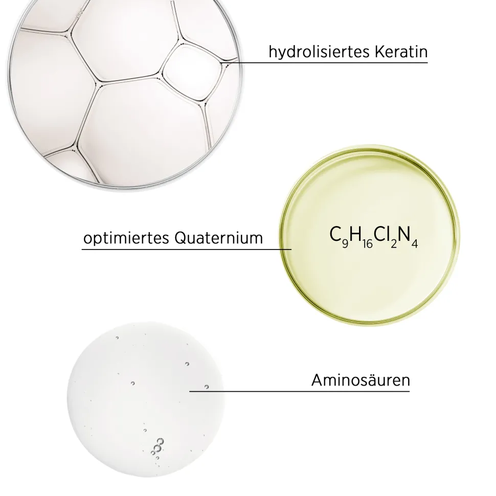 System Professional R5 Repair Schaumfestiger 150 ml