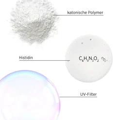 System Professional SOL5 Solar Sonnenschutz Haarcreme 125 ml