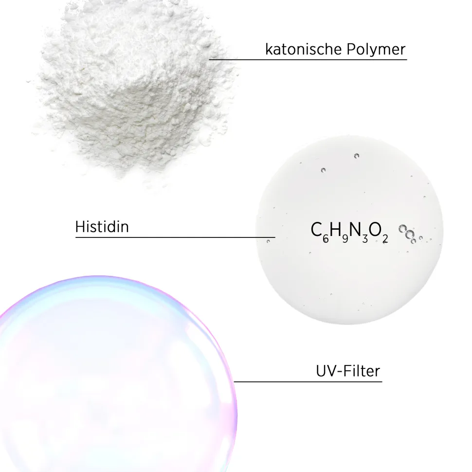System Professional SOL5 Solar Sonnenschutz Haarcreme 125 ml