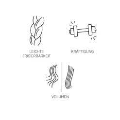 System Professional V1 Volumize Volumen-Shampoo 50 ml