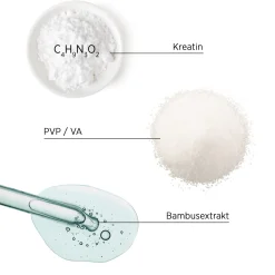 System Professional V1 Volumize Volumen-Shampoo 50 ml