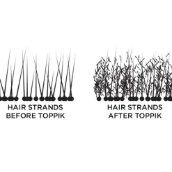 TOPPIK Hair Thickener Light Brown 144 ml