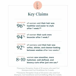 Virtue Curl Conditioner 60 ml