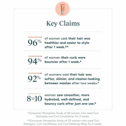 Virtue Curl Defining Gel 200 ml