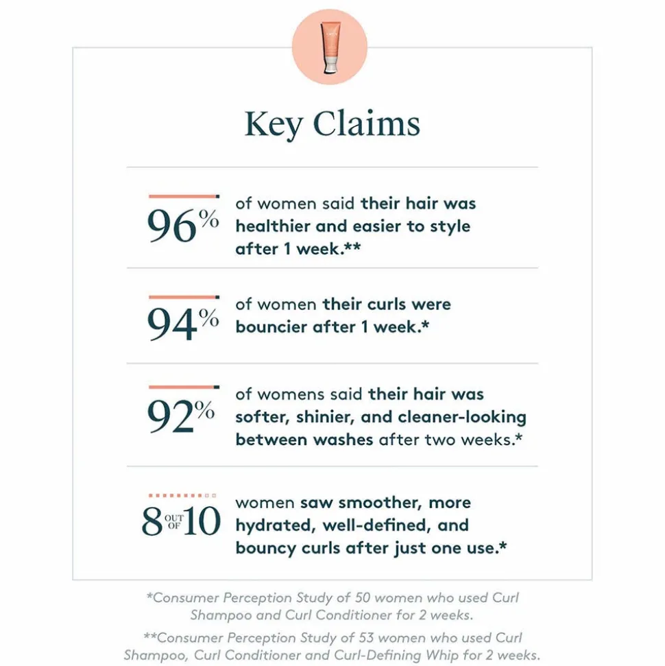 Virtue Curl Defining Gel 200 ml