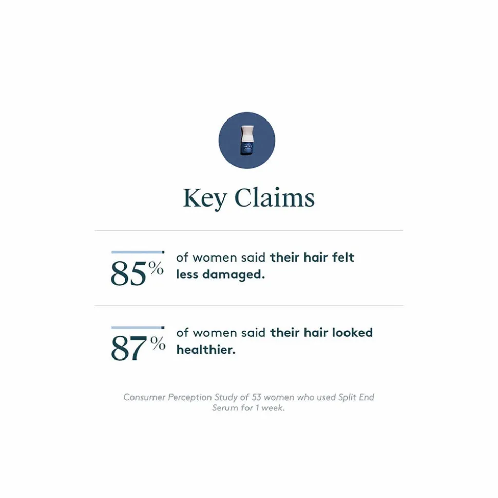 Virtue Split End Serum 50 ml