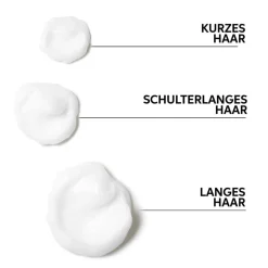 Wella Professionals Care Nutricurls Conditioner 200 ml