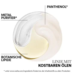 Wella Professionals Care Oil Reflections Smoothening Oil 30 ml