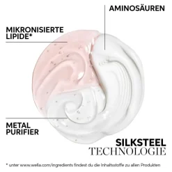 Wella Professionals Care FUSION Intense Repair Shampoo 1000 ml