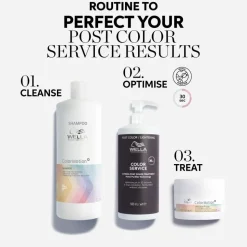 Wella Professionals Color Service Express Farbnachbehandlung Express 500 ml