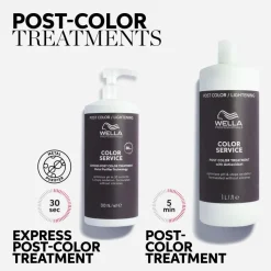 Wella Professionals Color Service Express Farbnachbehandlung Express 500 ml