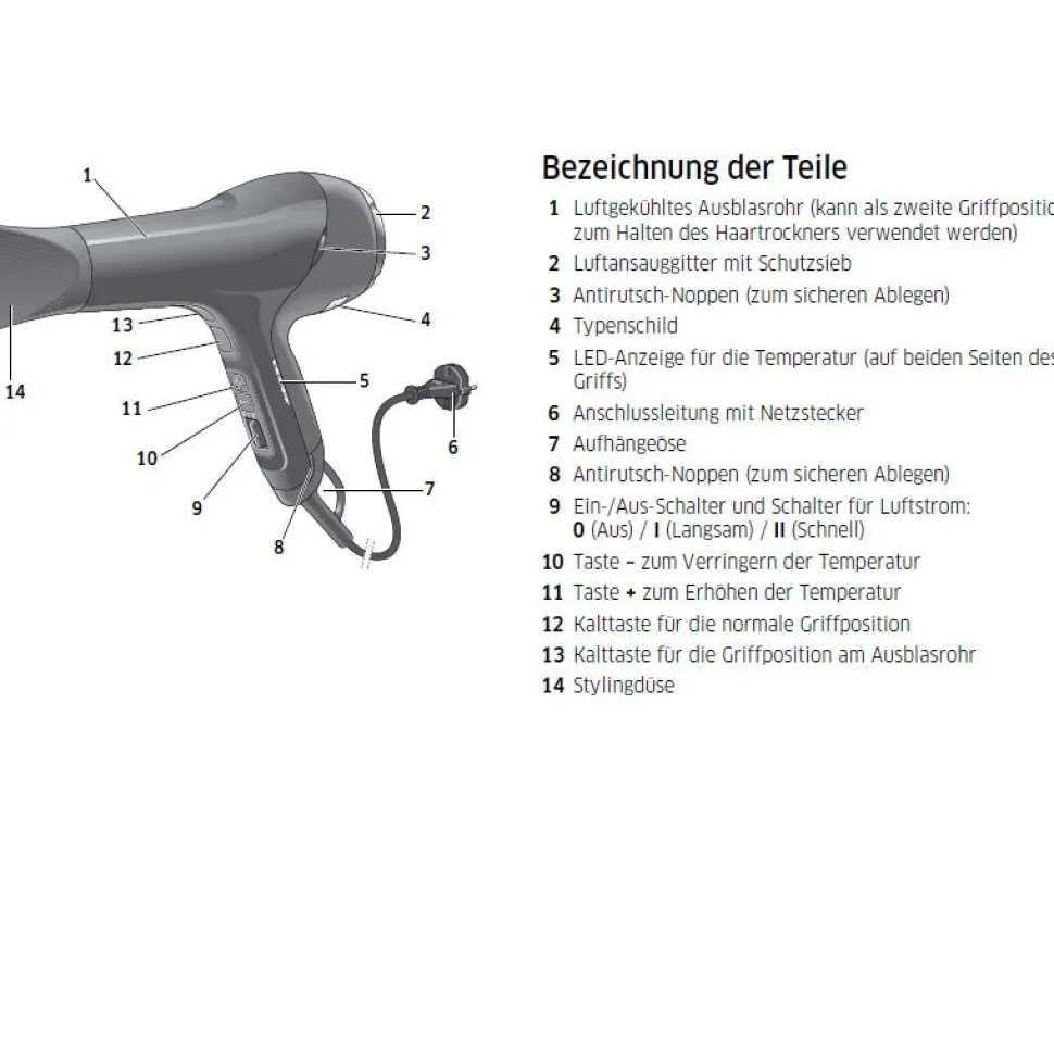 Wella Sahira Color Haartrockner 2000 Watt
