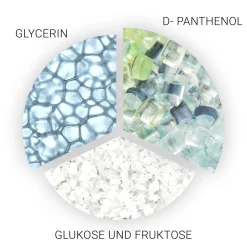 Wella SP Hydrate Hydro Finish 125 ml