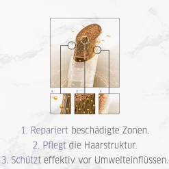 Wella SP Repair Shampoo 1000 ml