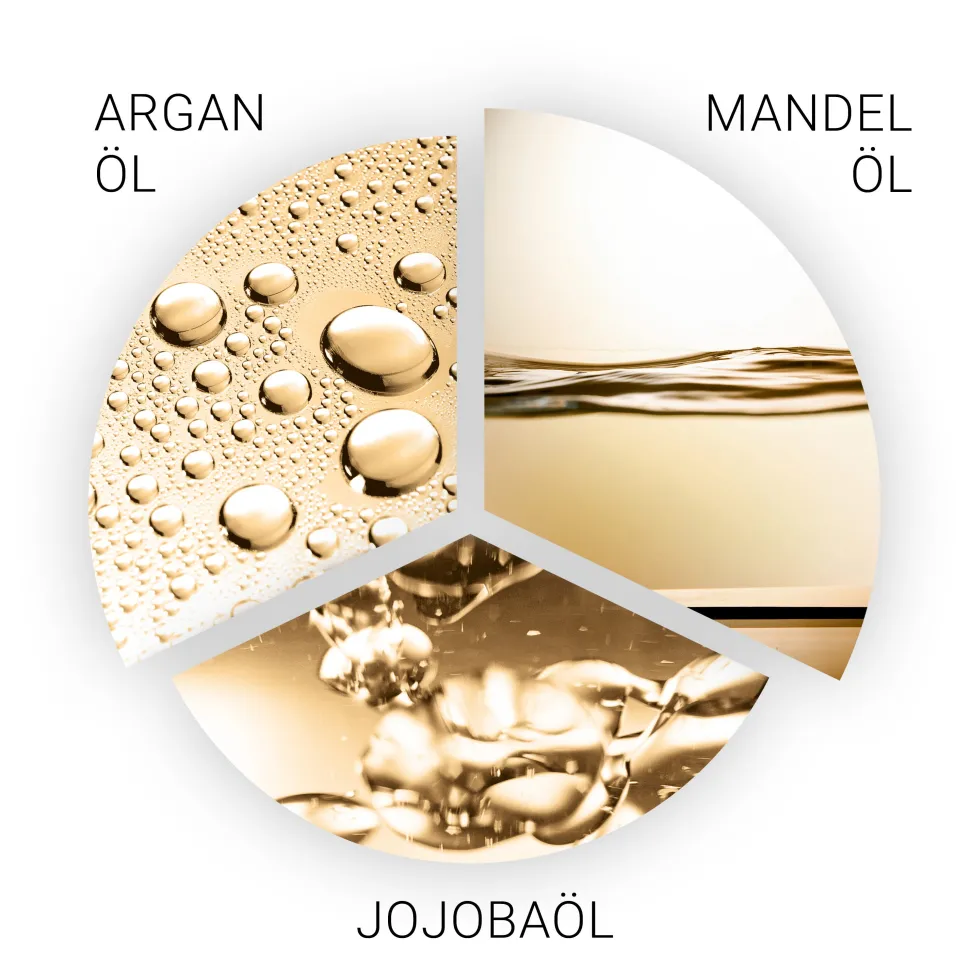 Wella SP System Professional Luxe Oil Conditioner Creme 200 ml